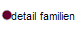 detail familien